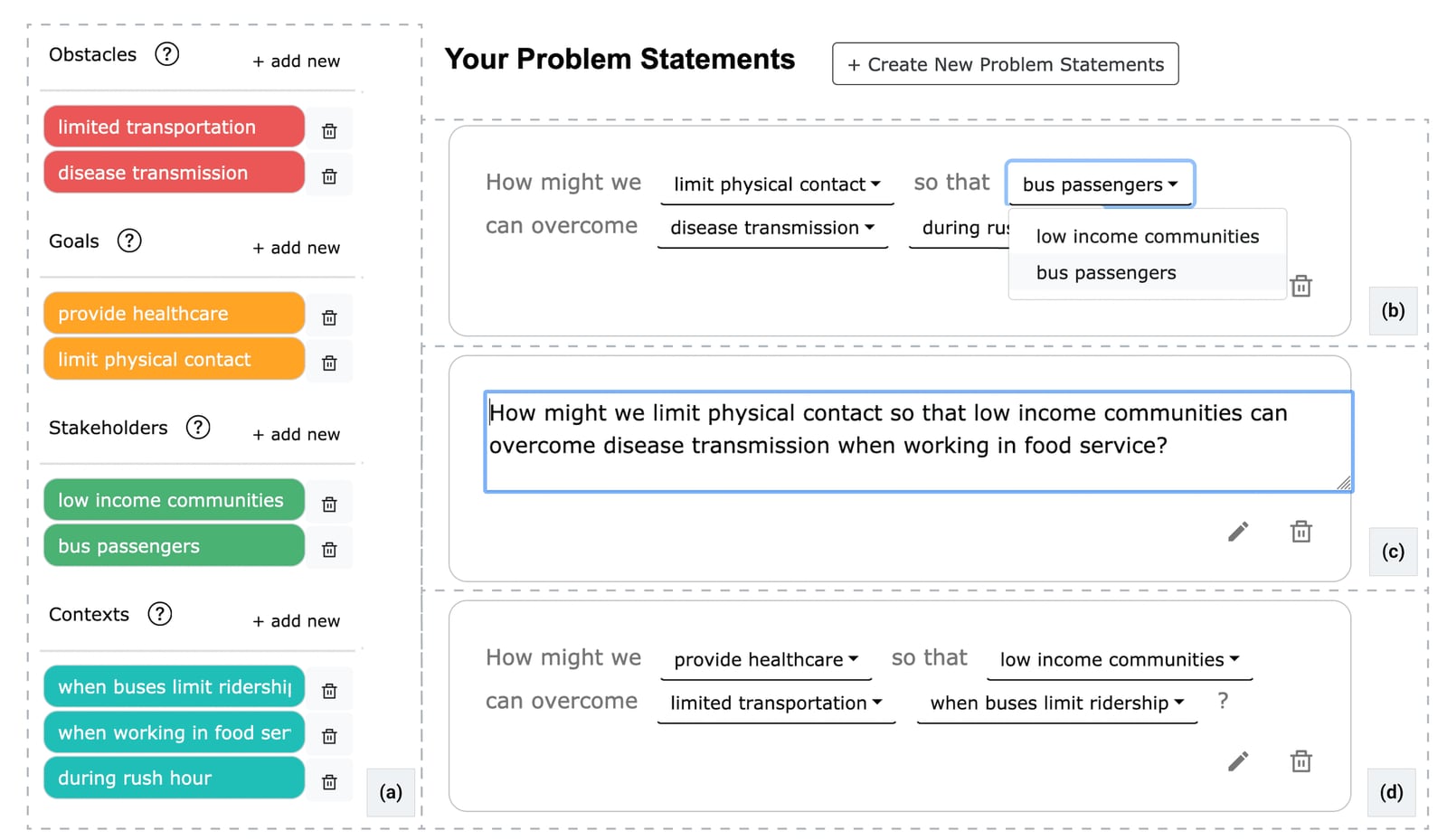 ProbLib: Helping Novices to Frame Better Problems